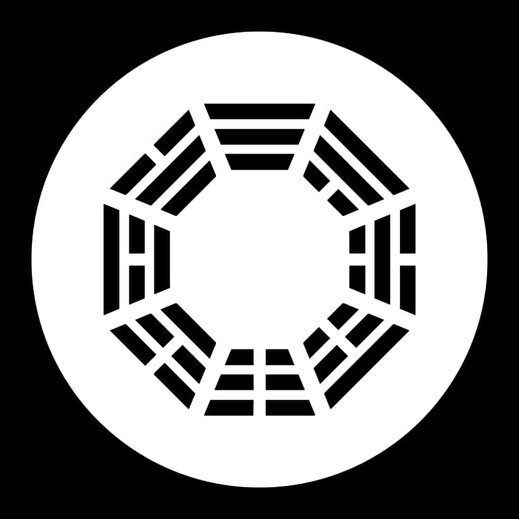 八卦與八母環繞示意